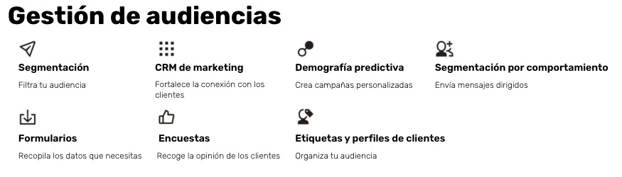 Gestión de audiencias: Administración de datos de contacto y mejor comprensión del público