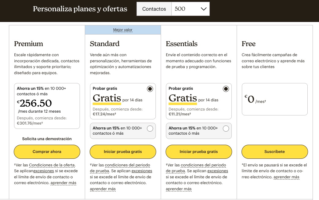 Tarifas de email marketing – MailChimp