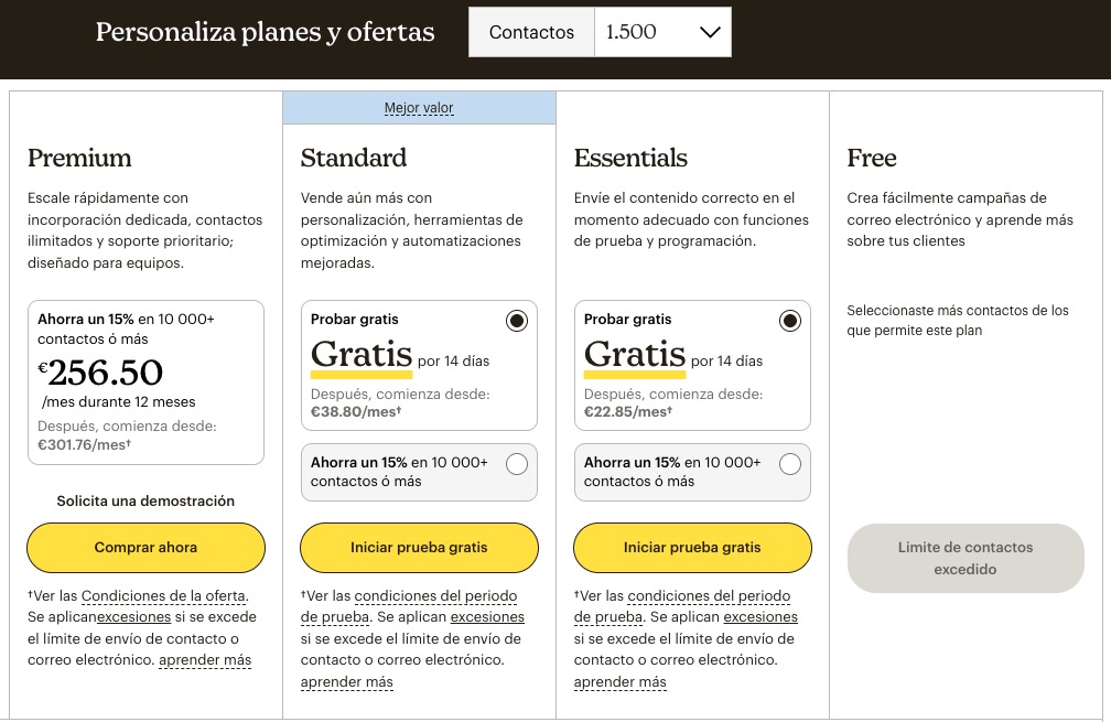 Tarifas de email marketing – MailChimp – parte 2