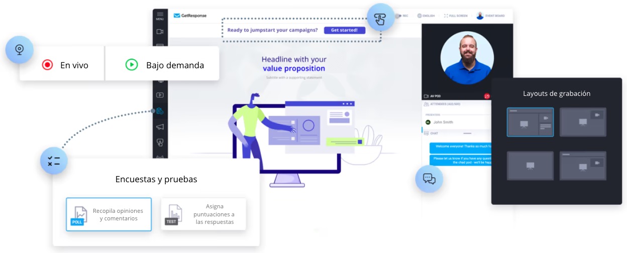 El creador de Webinars de GetResponse.