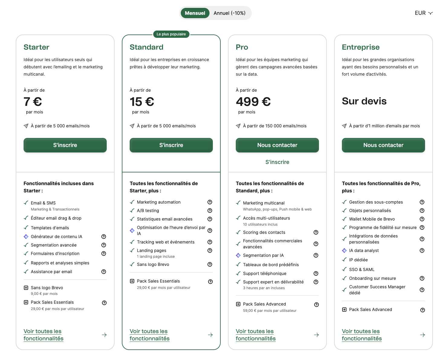 Tarifs Brevo d'octobre 2025 : forfaits Starter, Standard, Pro et Enterprise avec comparaison des fonctionnalités disponibles.
