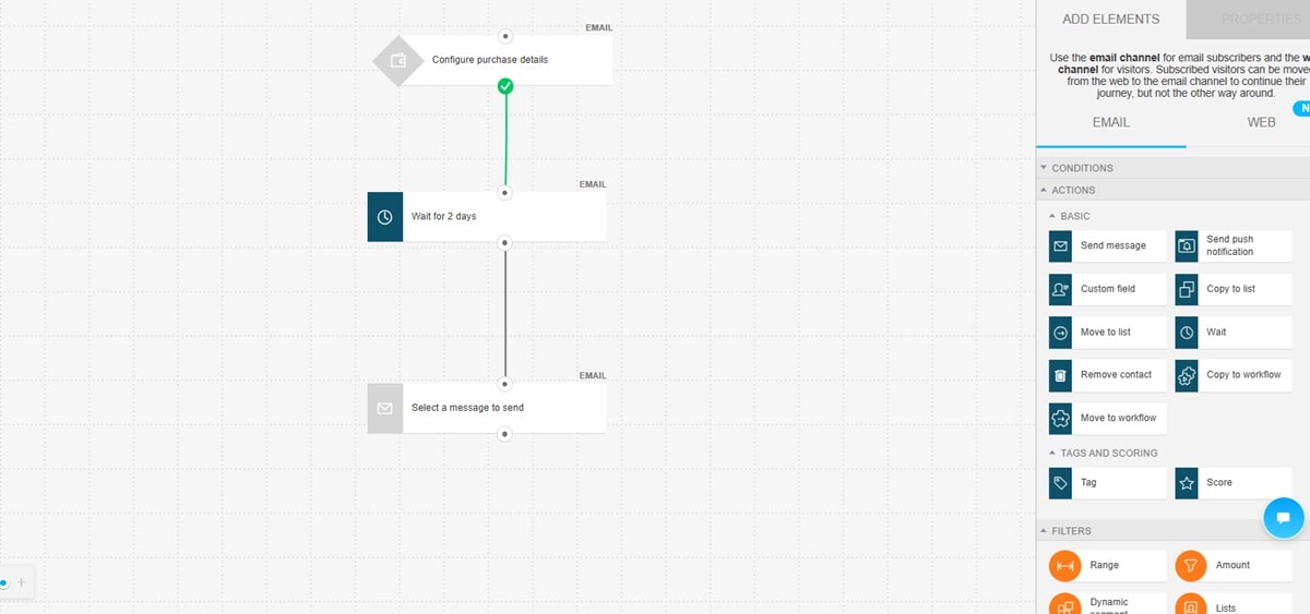 GetResponse visual workflow builder for feedback request automation