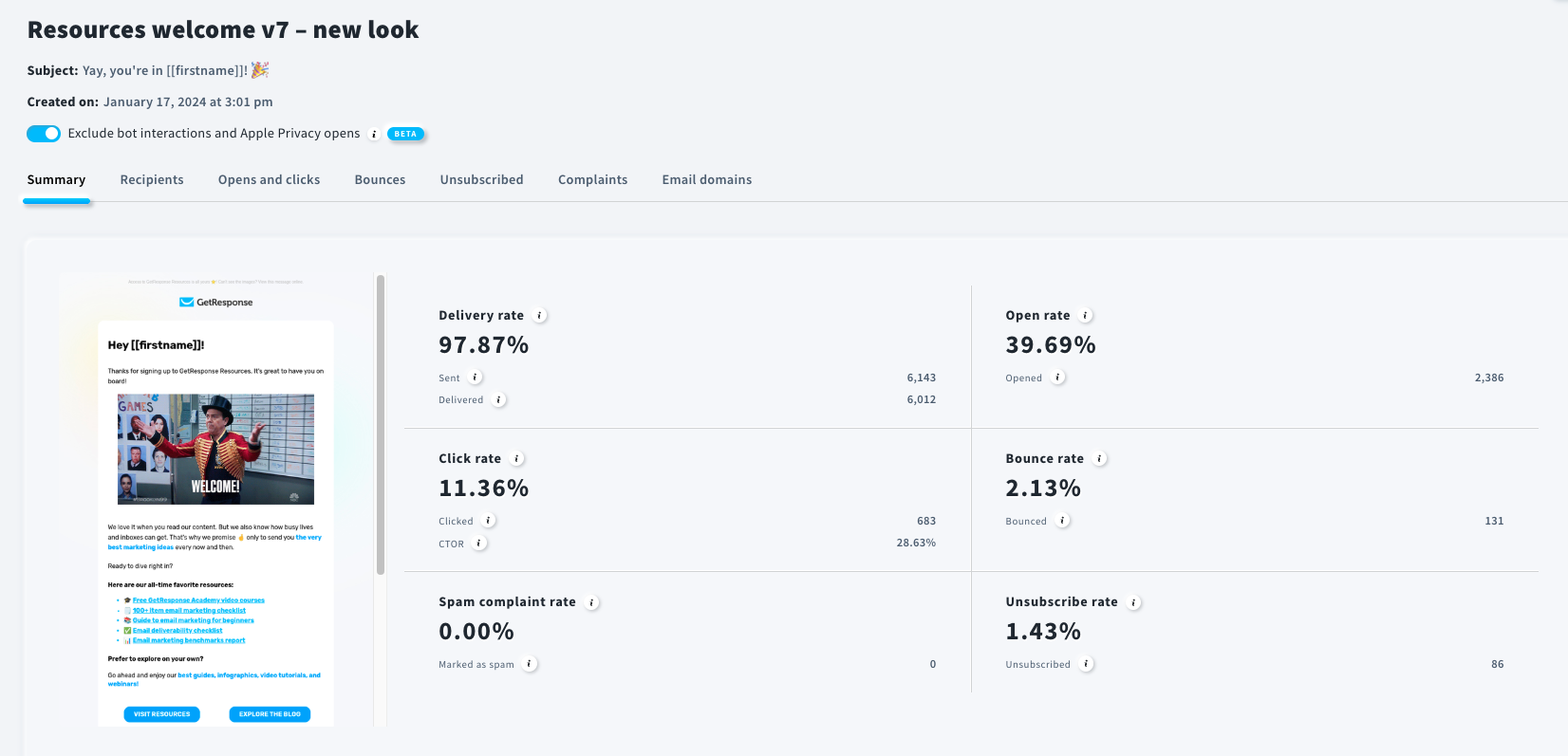 Example of an email analytics report from one of our campaigns at GetResponse featuring key metrics like the open rate, click-through rate, bounce rate, spam complaint rate, and unsubscribe rate.