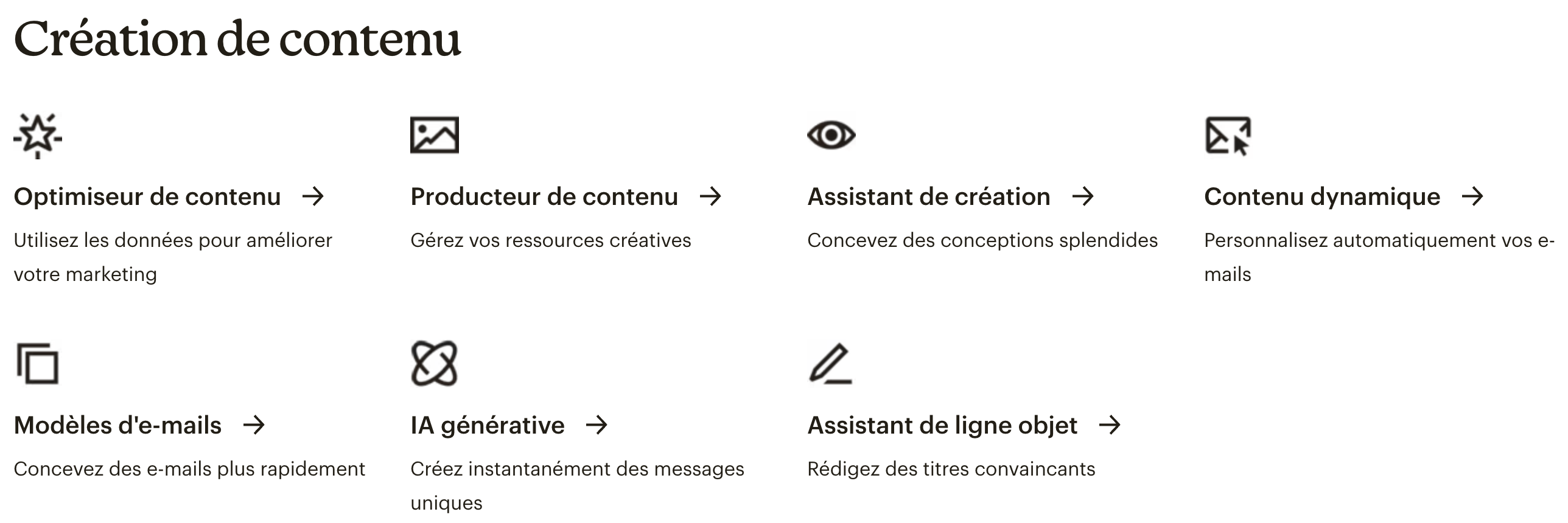 Les options de création de contenu dans MailChimp