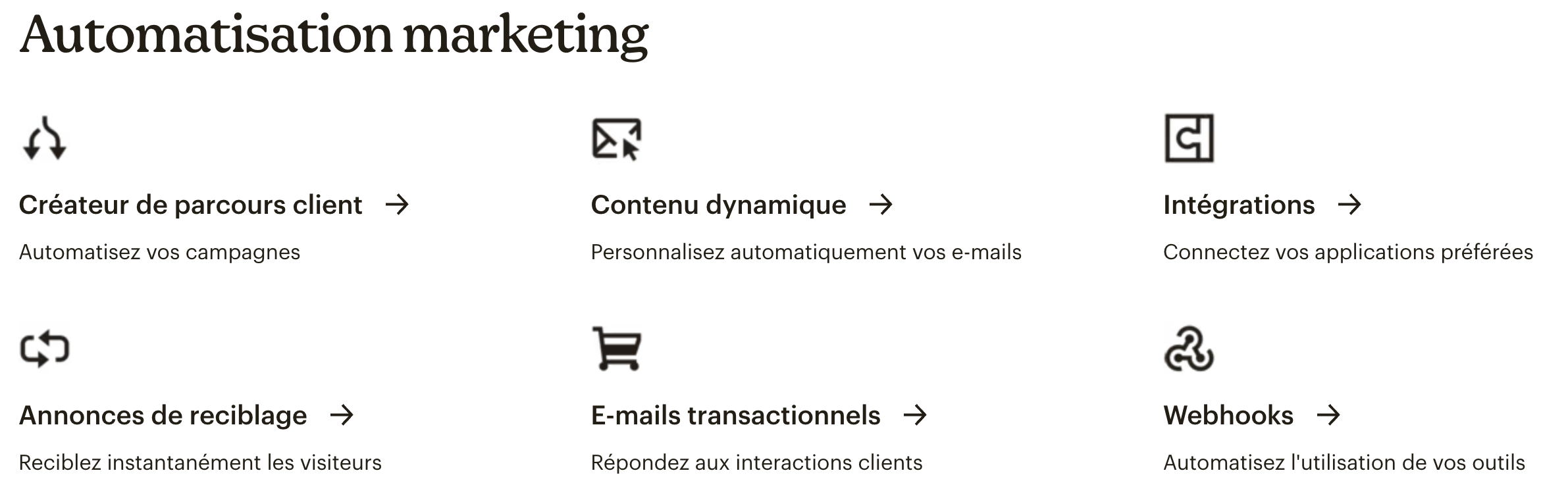 Outils d'automatisation de marketing dans MailChimp