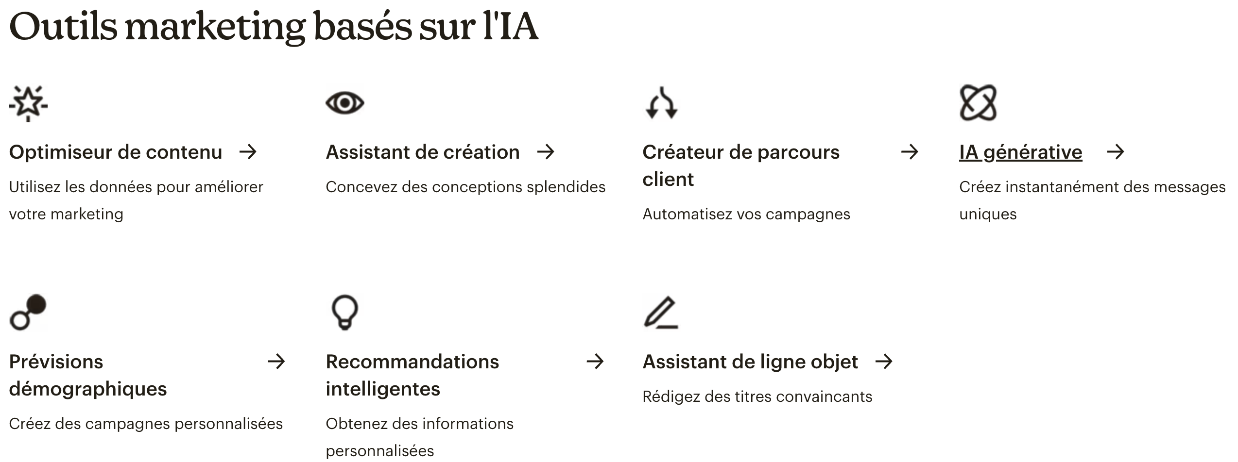 Outils marketing basés sur l'IA dans MailChimp