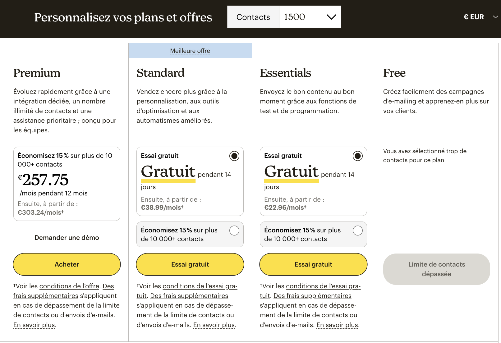 Tarifs du marketing par e-mail – MailChimp