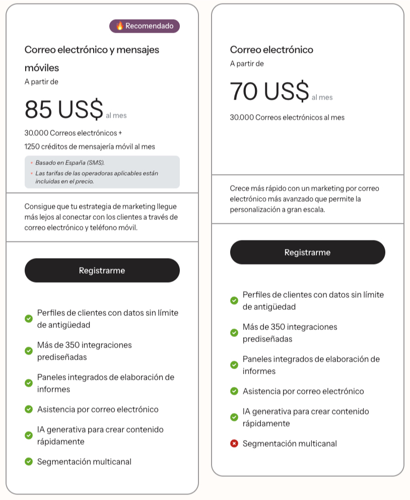 Tabla de precios Klaviyo 2501-3000 contactos