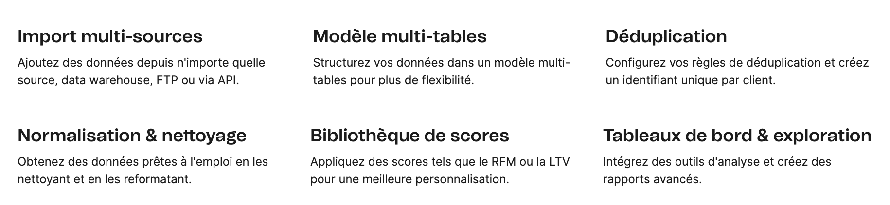 Gestion des données dans Brevo : importation de données depuis plusieurs sources, modèle de données universel, reconnaissance d’identité, règles de préparation des données, scoring et exploration des données.