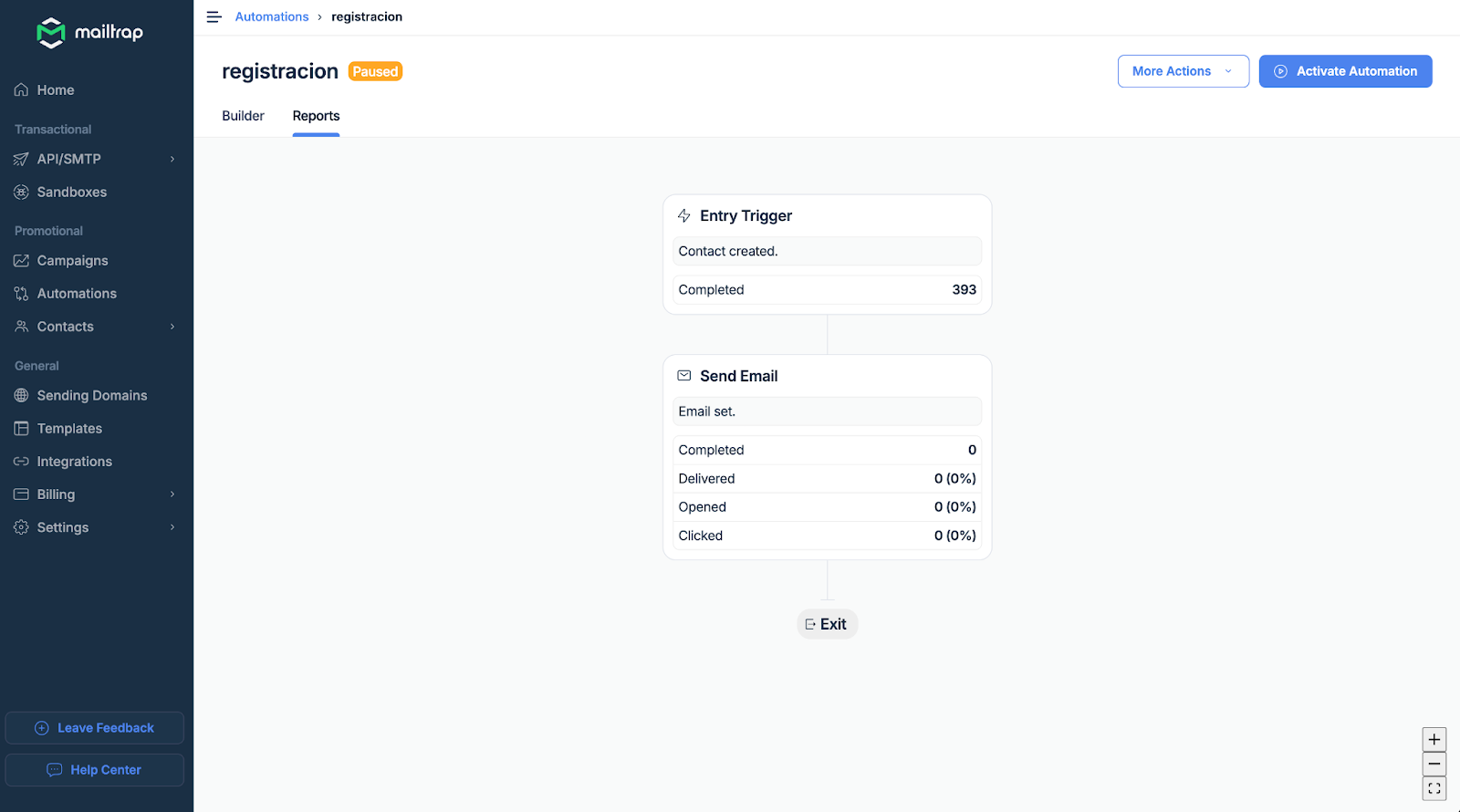 Mailtrap automation performance reports dashboard showing step-by-step analytics with completion rates, email open rates, click-through rates, conversion metrics, and drop-off points for each stage of automated email workflow sequences