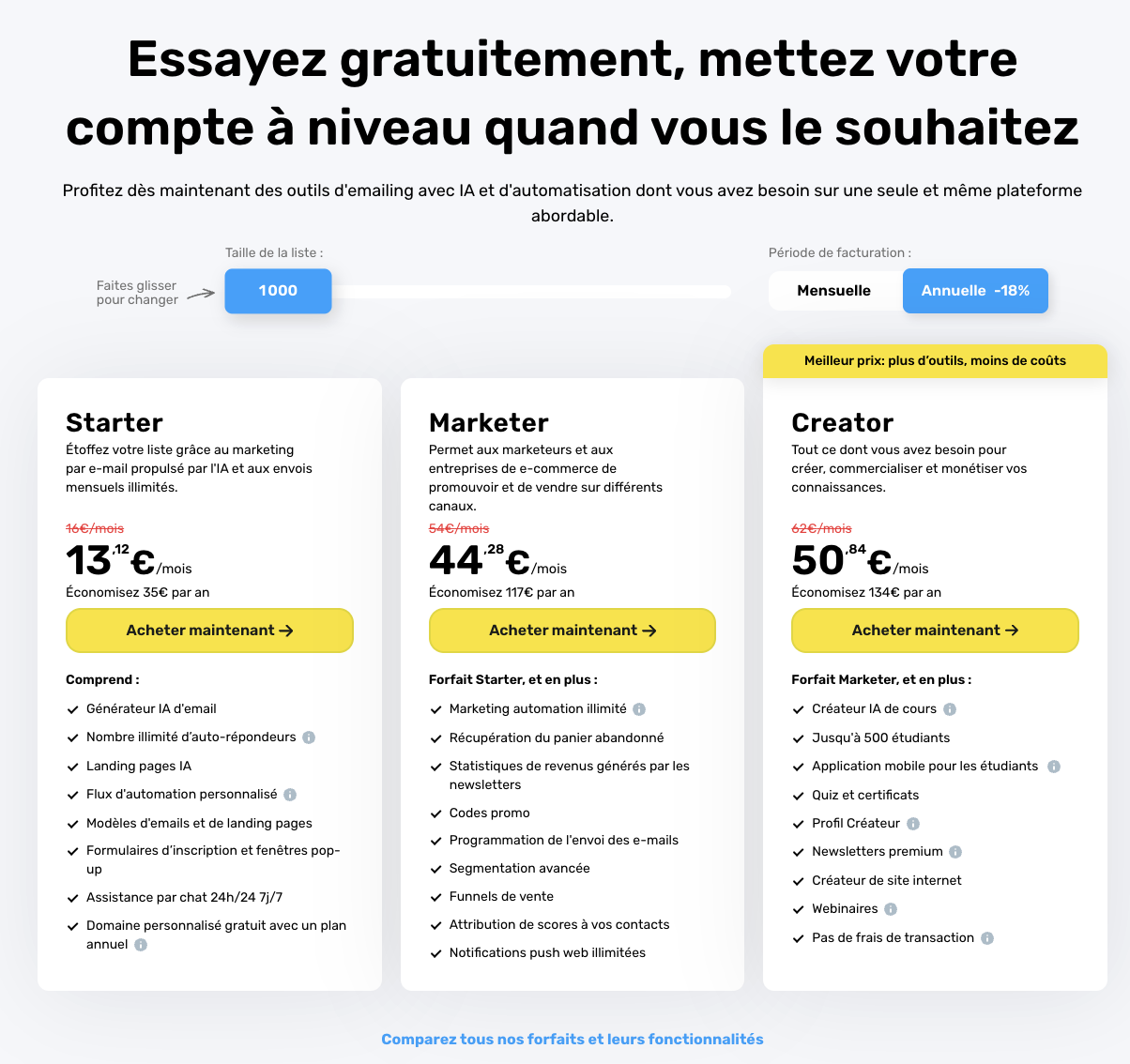 Tarifs GetResponse 2025