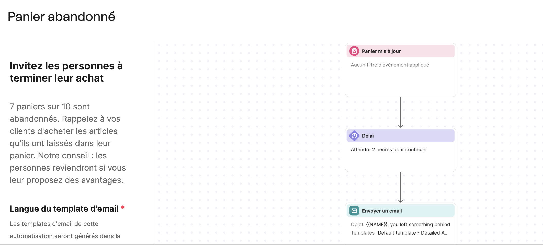 Exemple de marketing automation chez Brevo - panier abandonné