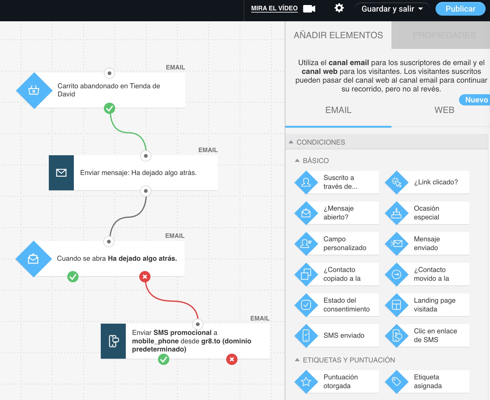 Constructor de flujos de automatización de marketing de GetResponse, mostrando una interfaz visual de arrastrar y soltar para crear secuencias de emails automatizadas y campañas de recorrido del cliente.