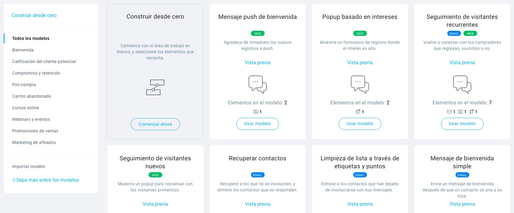 Interfaz del creador de flujos de trabajo de automatización visual de GetResponse, mostrando elementos de arrastrar y soltar y plantillas de campañas.
