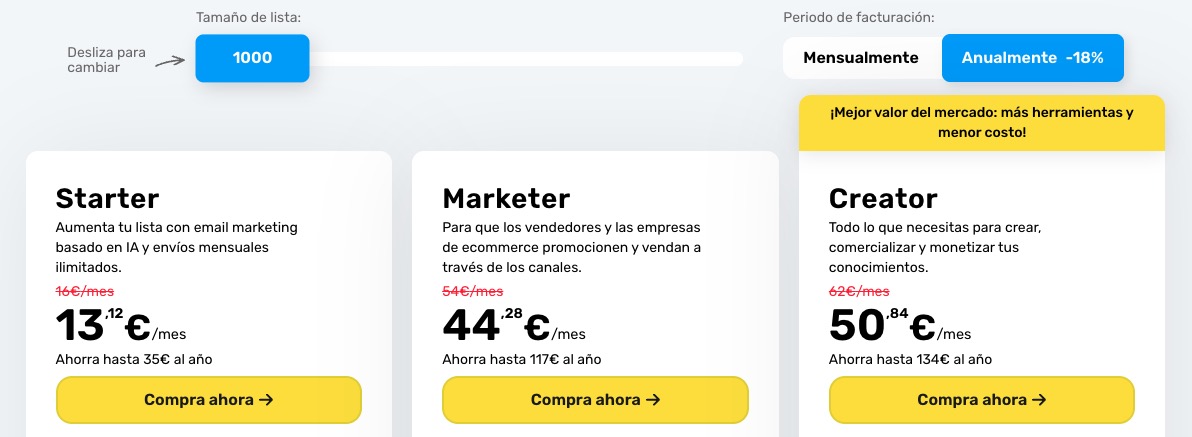 Precios de GetResponse a comparación