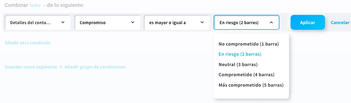 Ejemplo de segmentación de contactos basada en puntuación de compromiso
