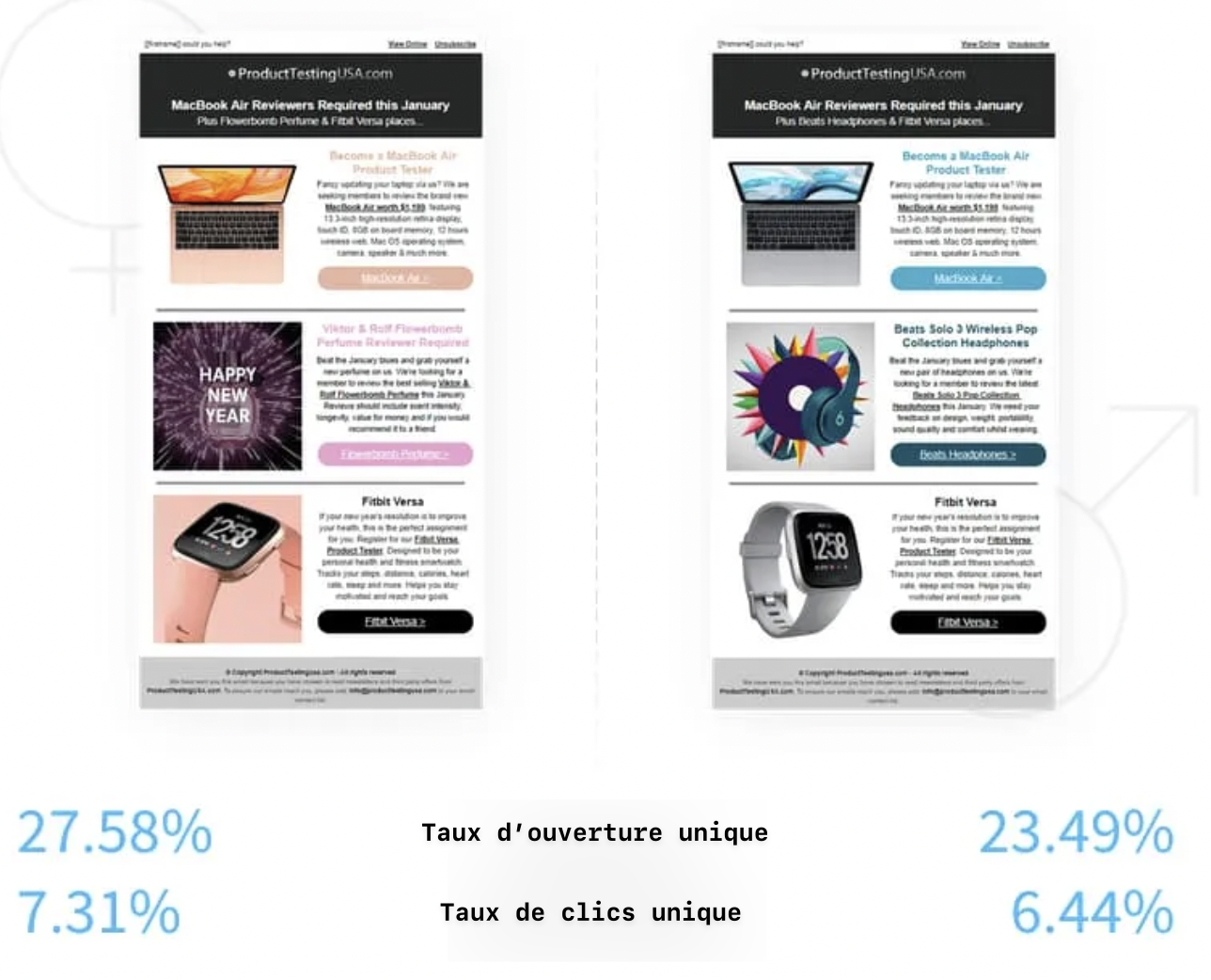 Impact d’une segmentation efficace dans les campagnes d’email marketing