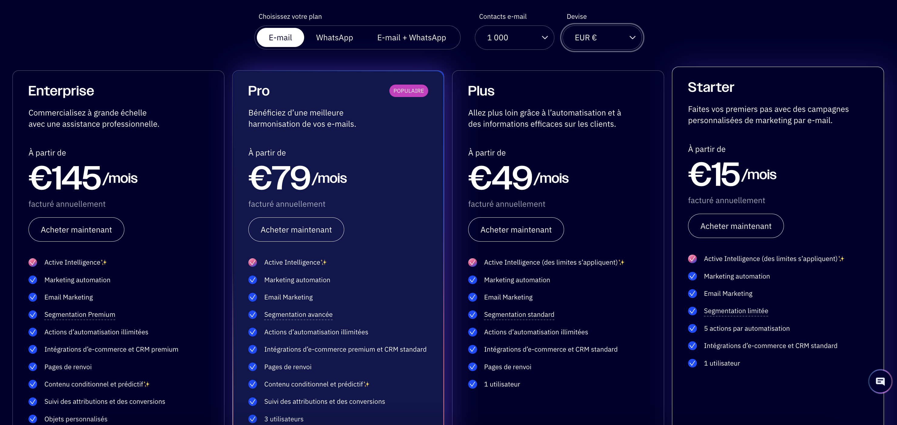 Tarifs d'ActiveCampaign