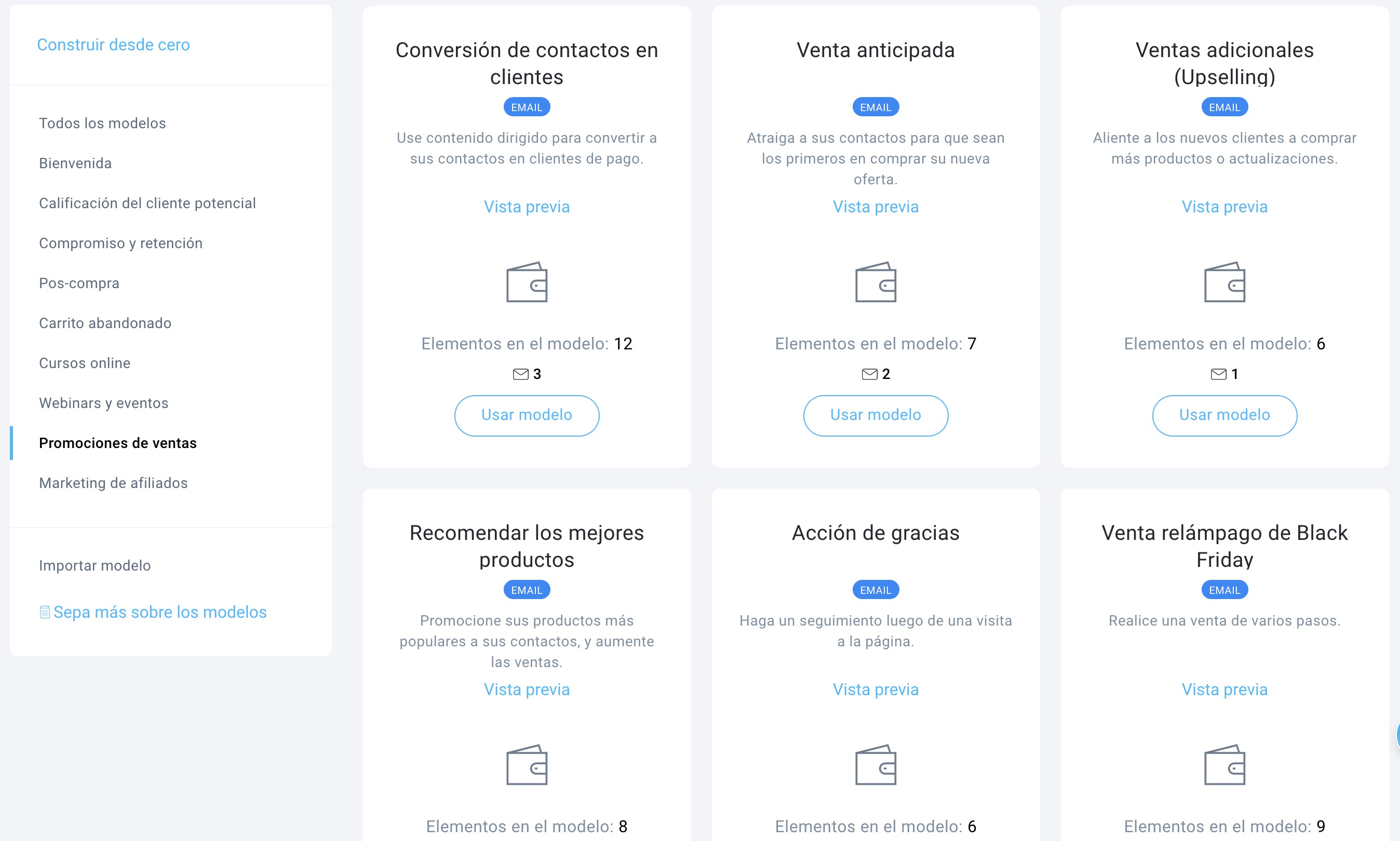 El constructor de flujos de automatización de GetResponse mostrando plantillas predefinidas de comercio electrónico para la recuperación de carritos abandonados y la fidelización de clientes.