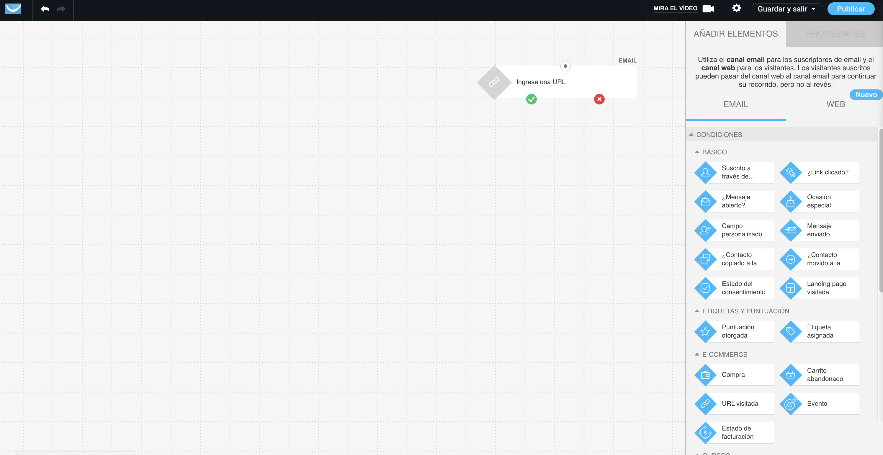 Interfaz del constructor visual de automatización de GetResponse con funcionalidad drag-and-drop para crear flujos de email personalizados.