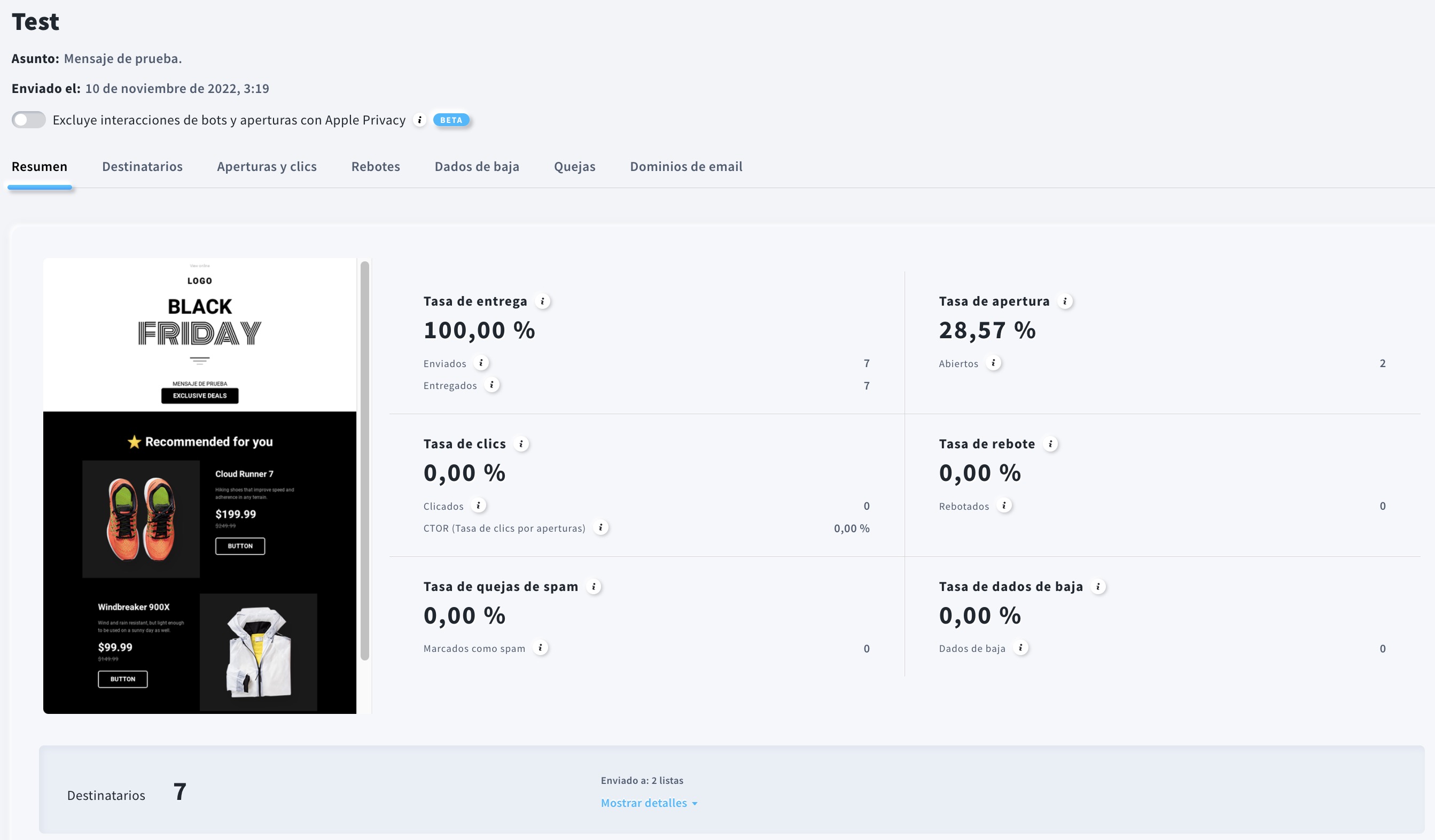 ejemplo de métricas en el dashboard de getresponse