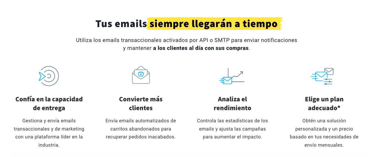 Panel de servicio de correos electrónicos transaccionales de GetResponse que muestra opciones de integración API y SMTP para la entrega automatizada de correos electrónicos de confirmación de pedidos