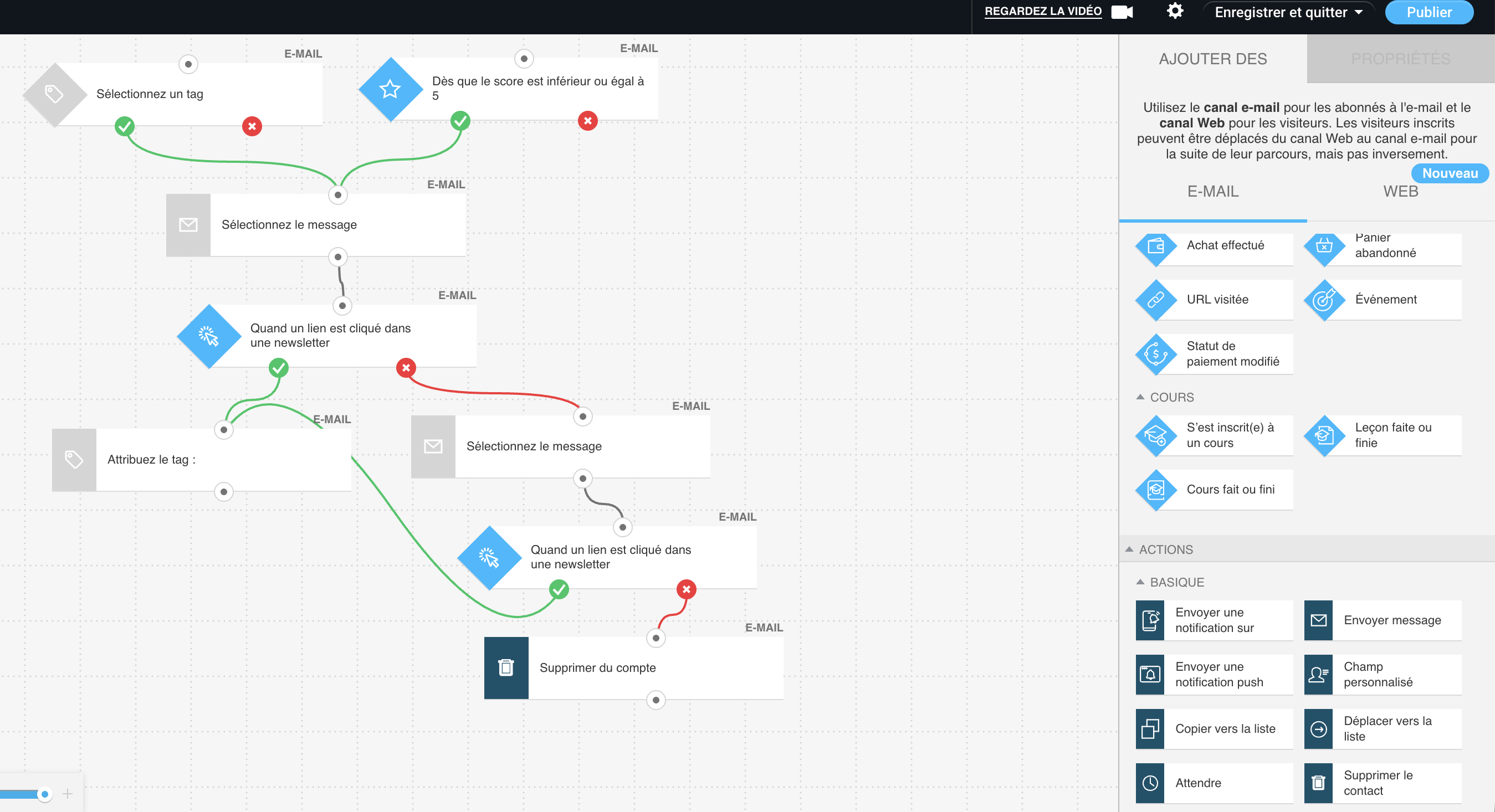Le créateur de flux de travail de GetResponse.