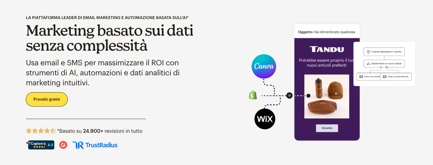 mailchimp alternativa a klavyo