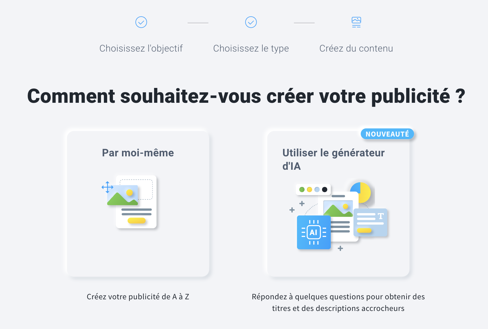 Deux modes de création d'annonces payantes dans GetResponse