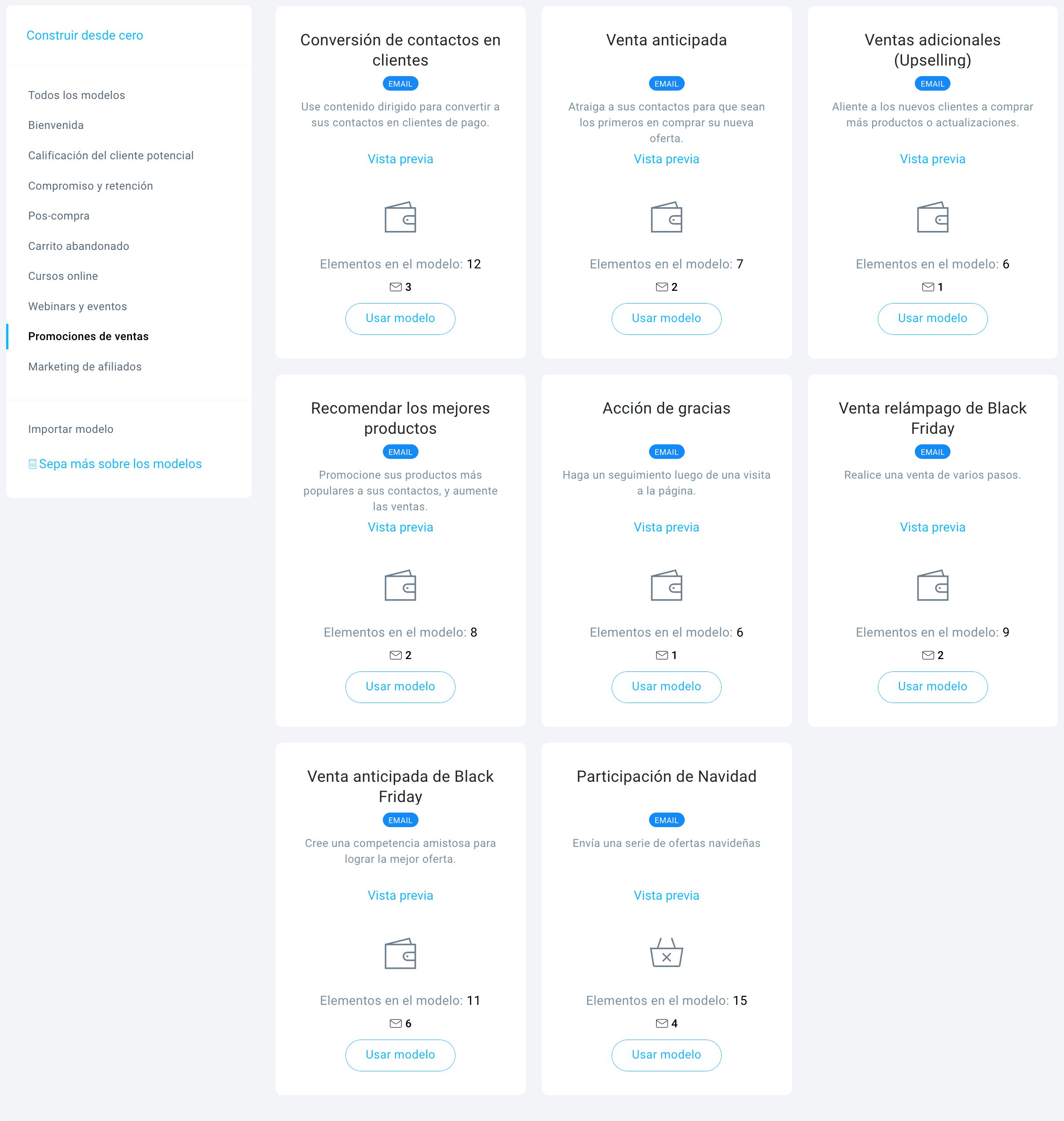 Biblioteca de plantillas de automatización promocional de GetResponse que incluye campañas de ventas estacionales, ventas relámpago y flujos de trabajo para ofertas especiales en marketing de ecommerce.