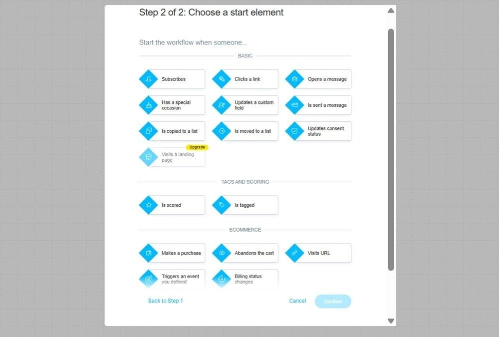 Erstellen Sie eine Automatisierung mit der Marketing-Automatisierungsplattform GetResponse