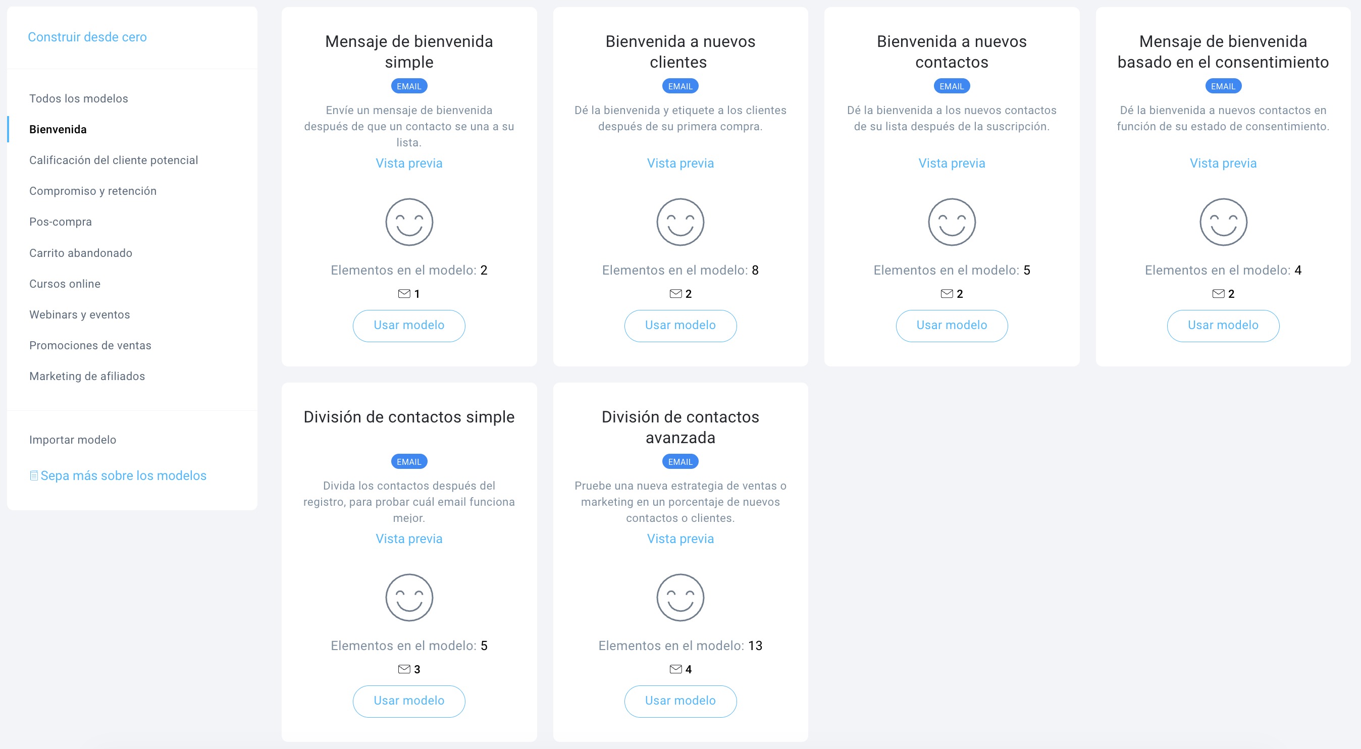 email transaccionales automatizados