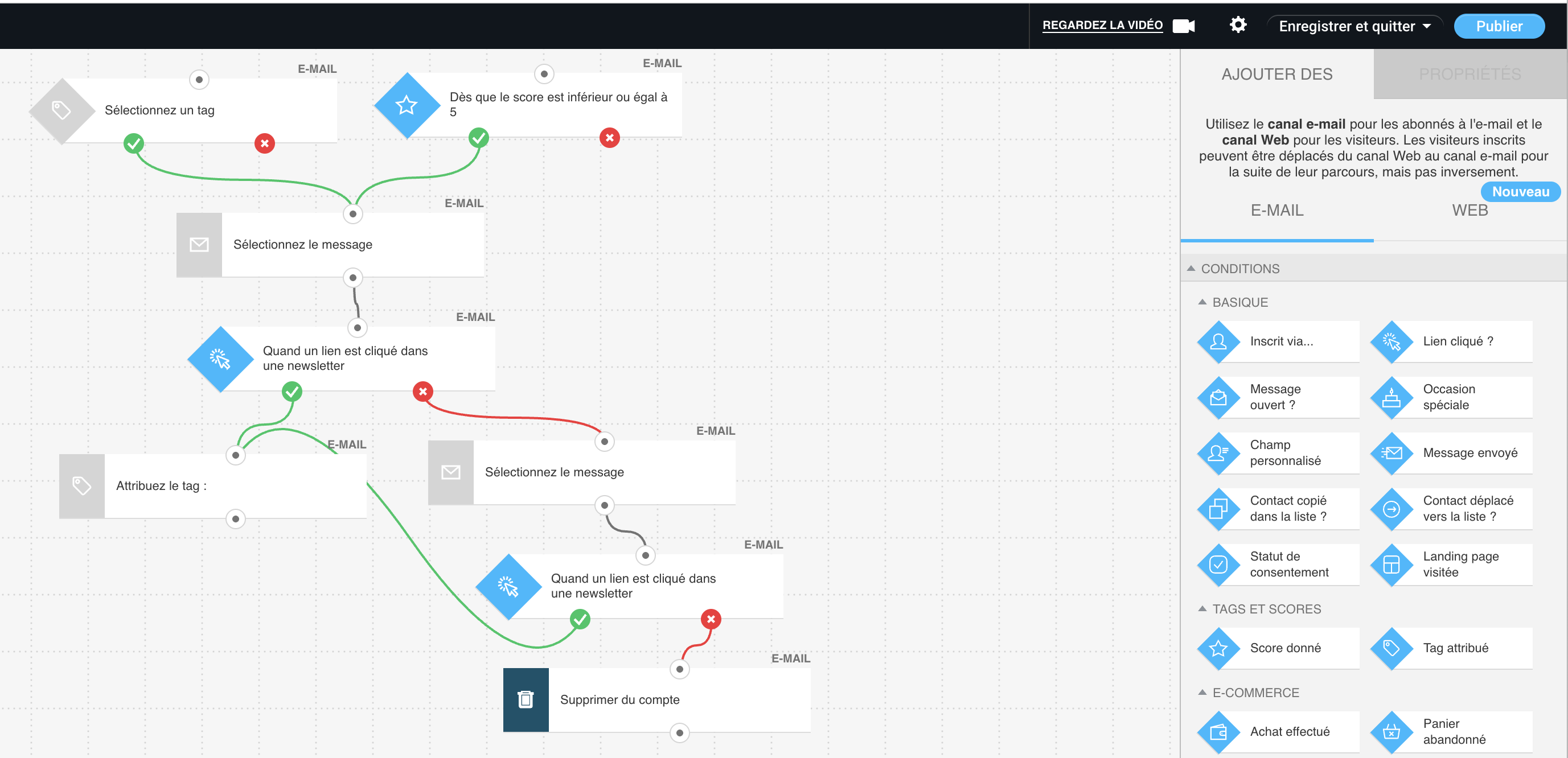 Workflow d’automatisation d’e-mails de réactivation GetResponse pour réengager les clients inactifs.