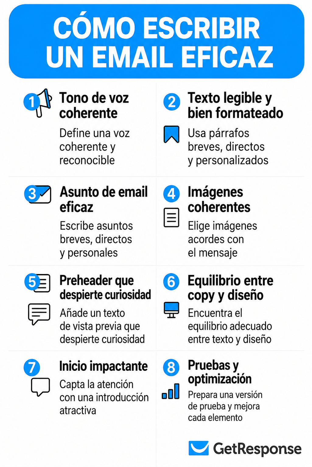 Cómo escribir un correo electrónico: infografía