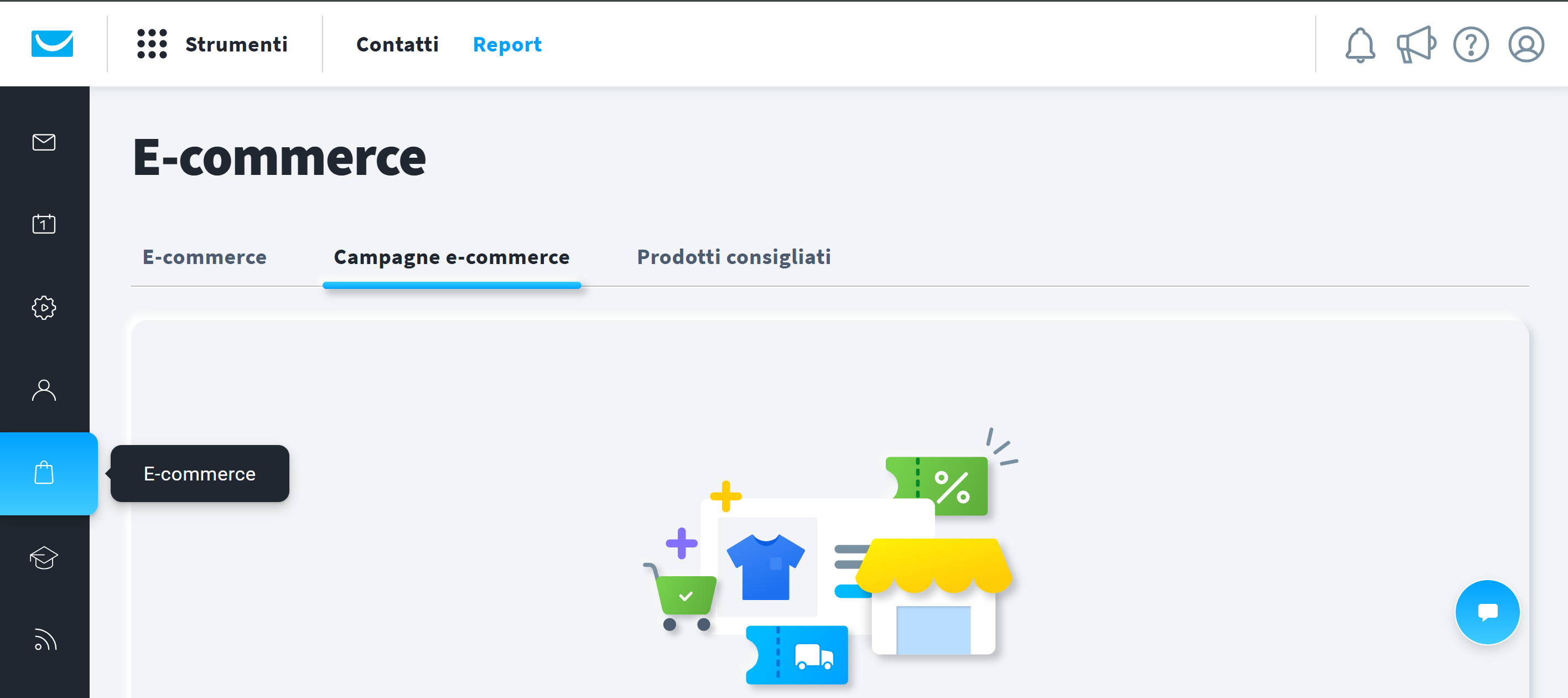 report ecommerce di getresponse