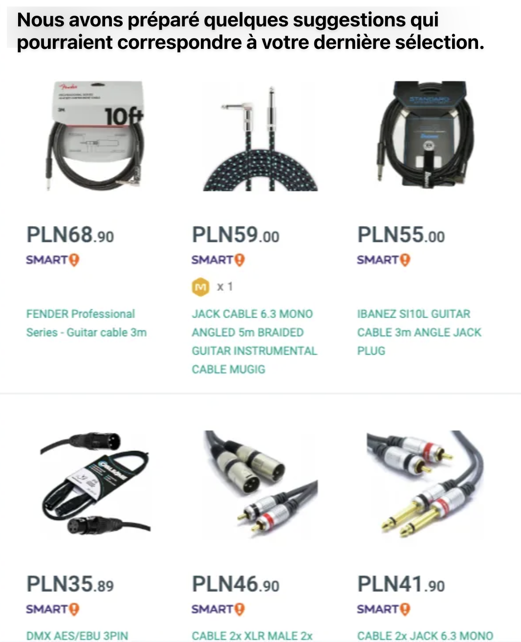 E-mail personnalisé avec des suggestions de produits personnalisées.