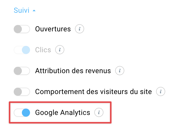 Activation du suivi Google Analytics dans GetResponse.