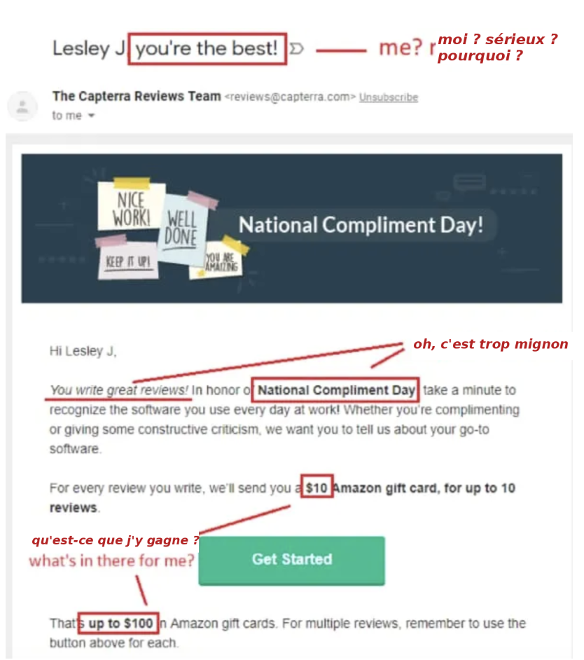 Newsletter de réengagement des abonnés inactifs de Capterra.