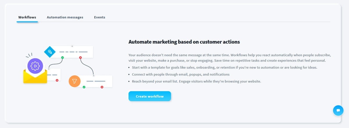 GetResponse automation builder interface showing a visual workflow with email marketing triggers, split logic, and customer action nodes for personalized marketing automation.