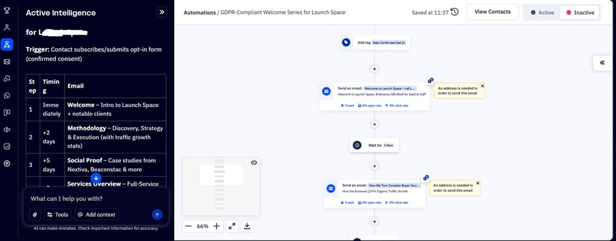 ActiveCampaign automation workflow for a 5-step welcome email series.