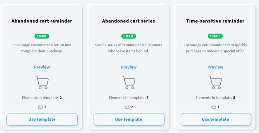 GetResponse abandoned cart email template series for customer recovery.