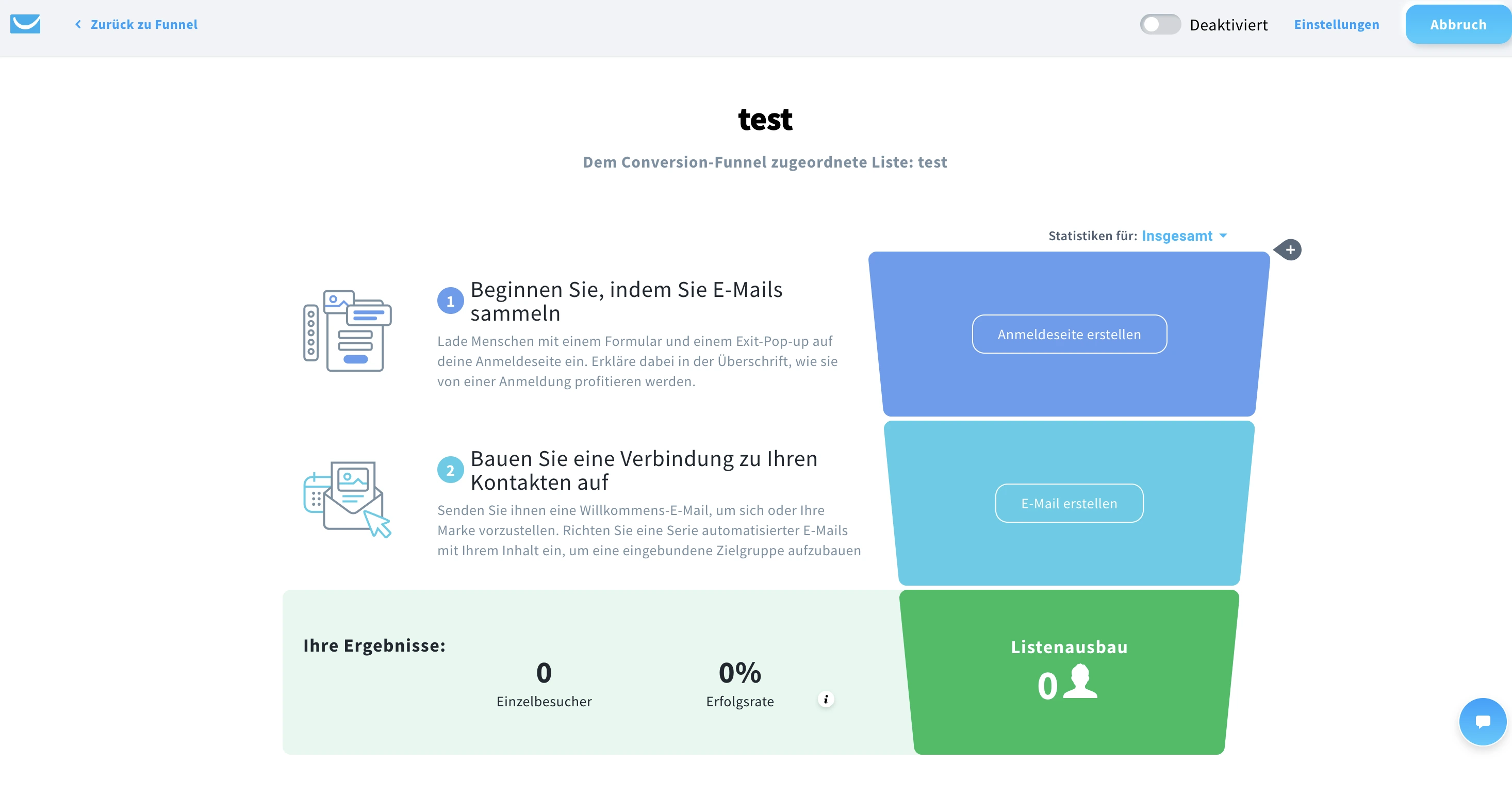 Conversion-Funnel GetResponse