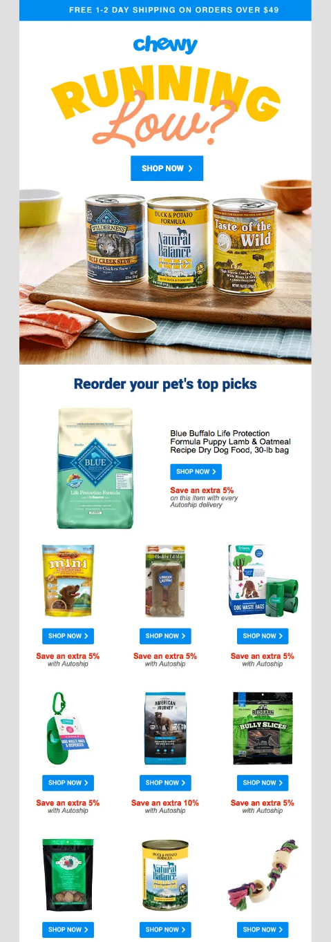 Chewy pet food product replenishment reminder email