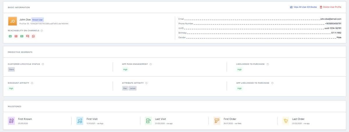 Insider One customer data platform profile dashboard displaying user attributes and predictive segments.