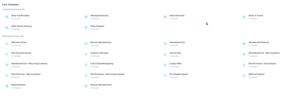 TxtCart flow templates for order updates, welcome messages, cart abandonment, customer win-back, and replenishment