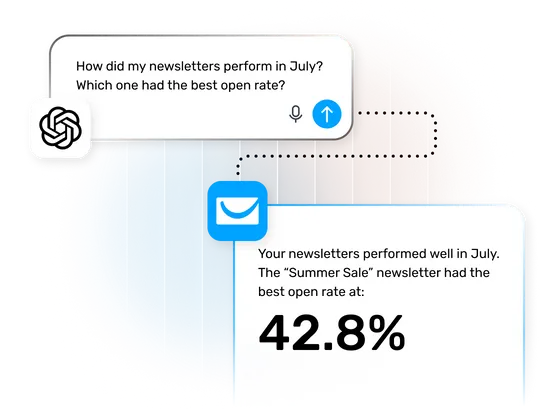 MCP prompt to prepare a performance summary for an individual client