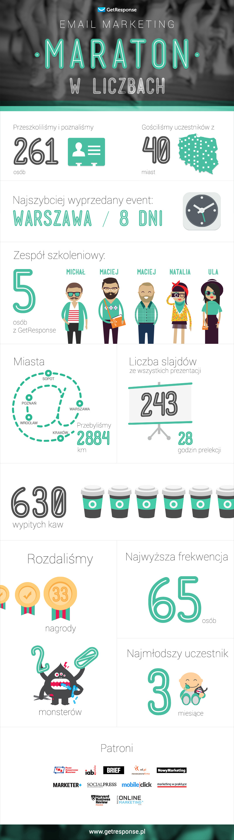 maraton_infographic_800px