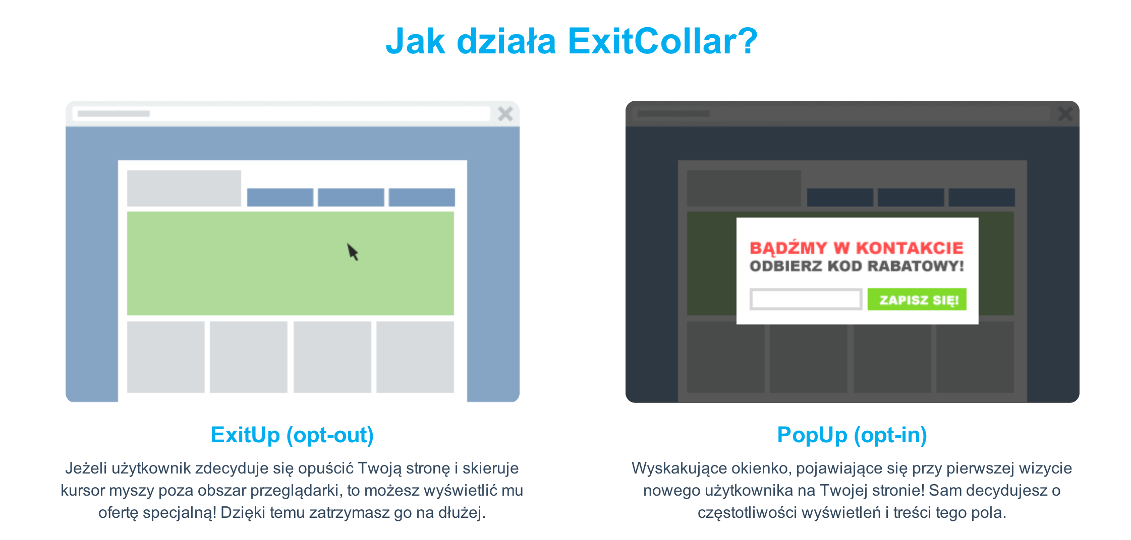 Jak działa Exit Collar