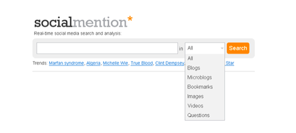Social Mention Tool