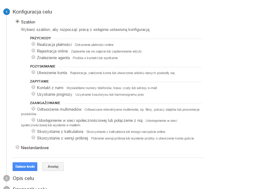 Google Analytics cele